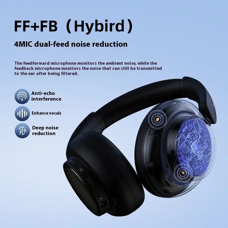 Bluetooth Headphones - Homestore Bargains