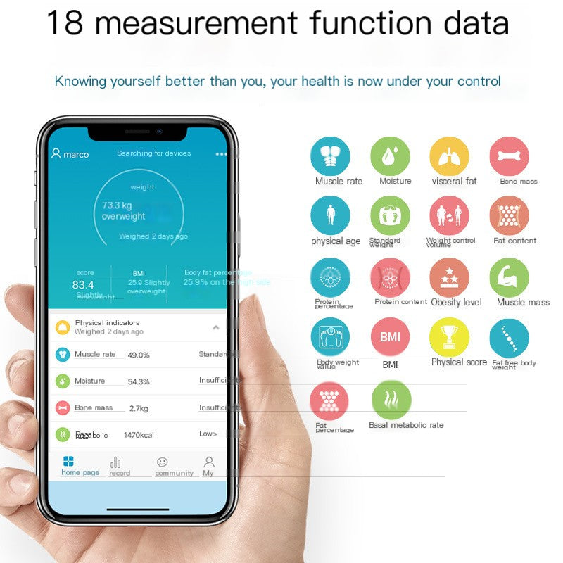 Smart Bluetooth Digital Body Weight Scale with Precision