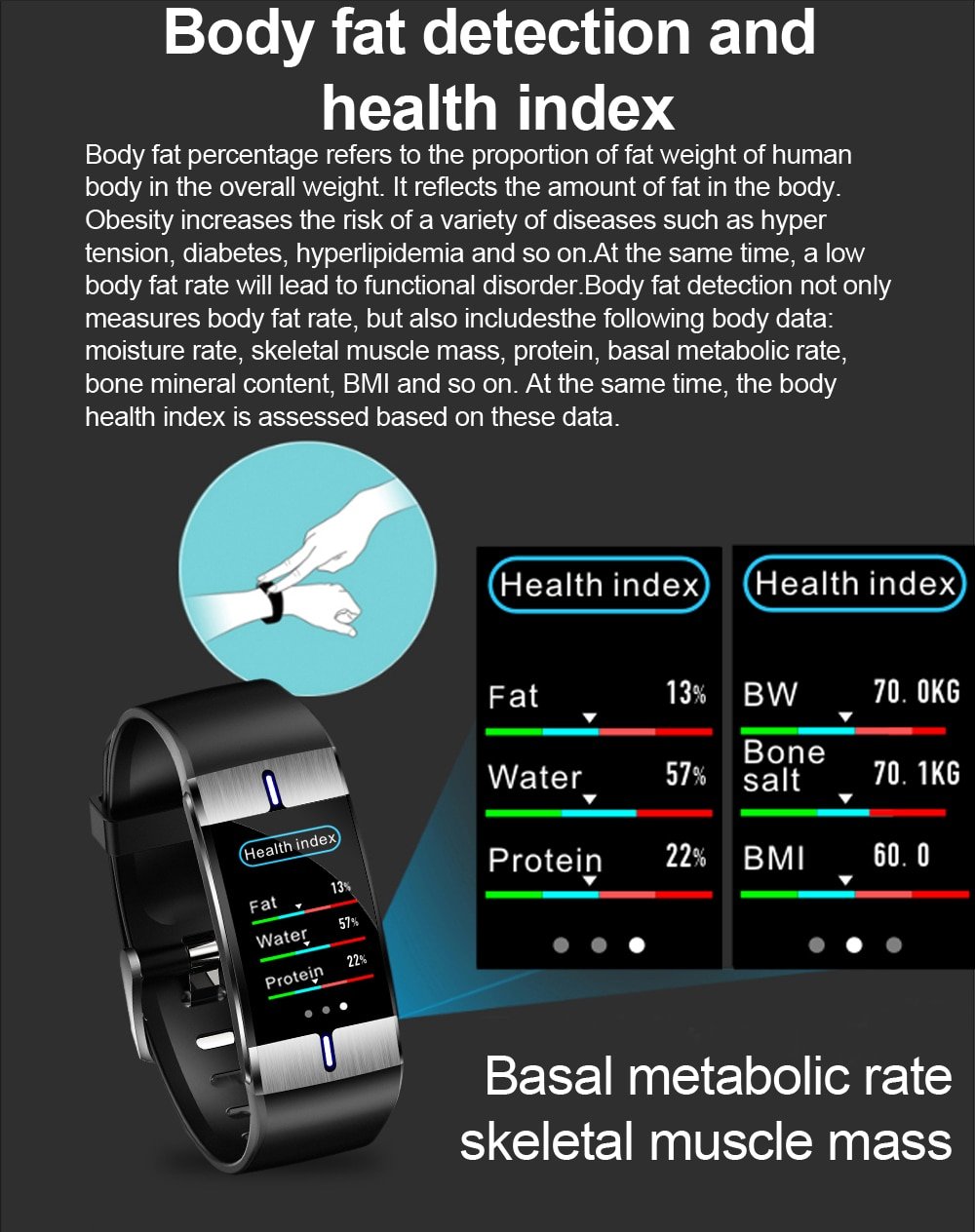 Smart Bracelet for Body Fat, BP, Heart Rate, Pedometer