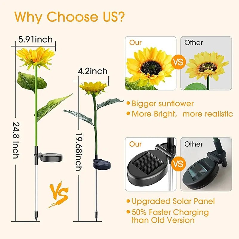 Solar Sunflower Lights - Homestore Bargains