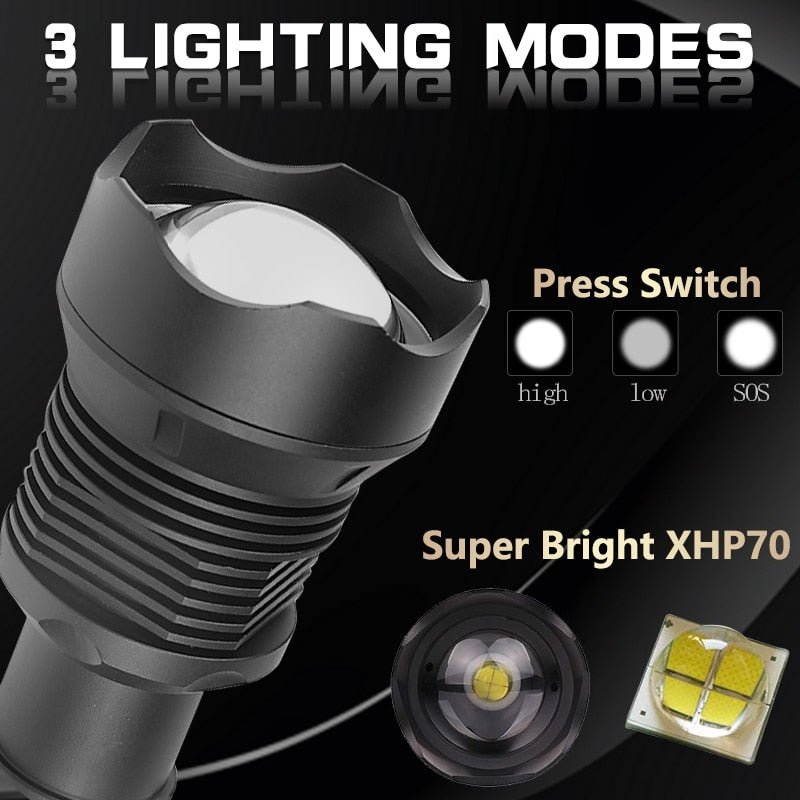 Pocketman Flashlight - Homestore Bargains