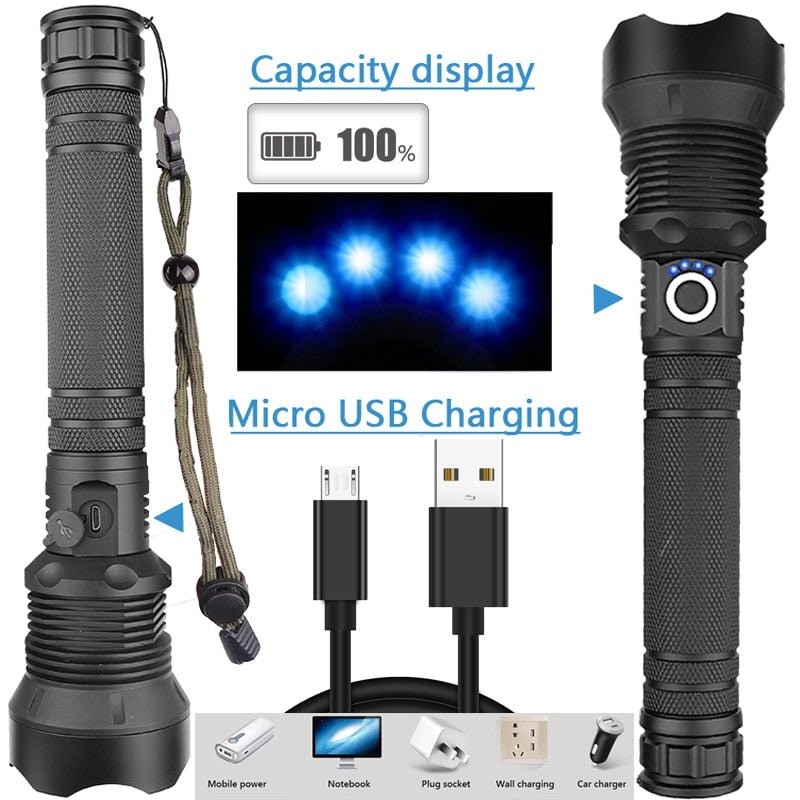 Pocketman Flashlight - Homestore Bargains