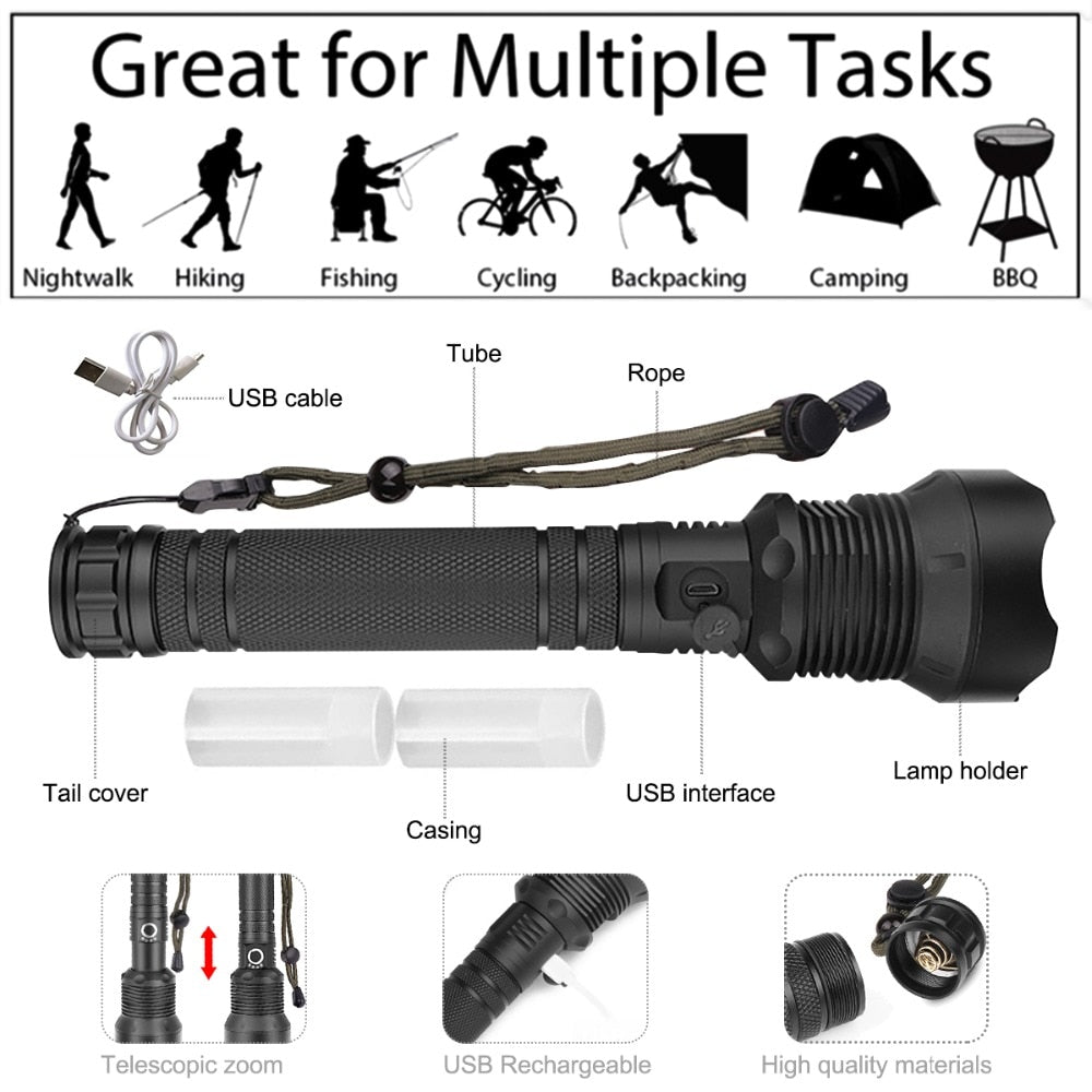 Pocketman Flashlight - Homestore Bargains