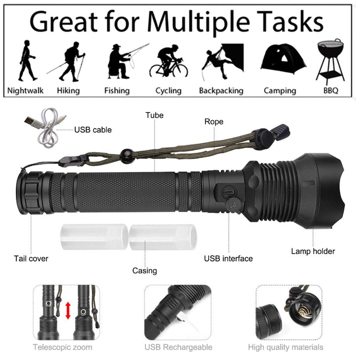Pocketman Flashlight - Homestore Bargains