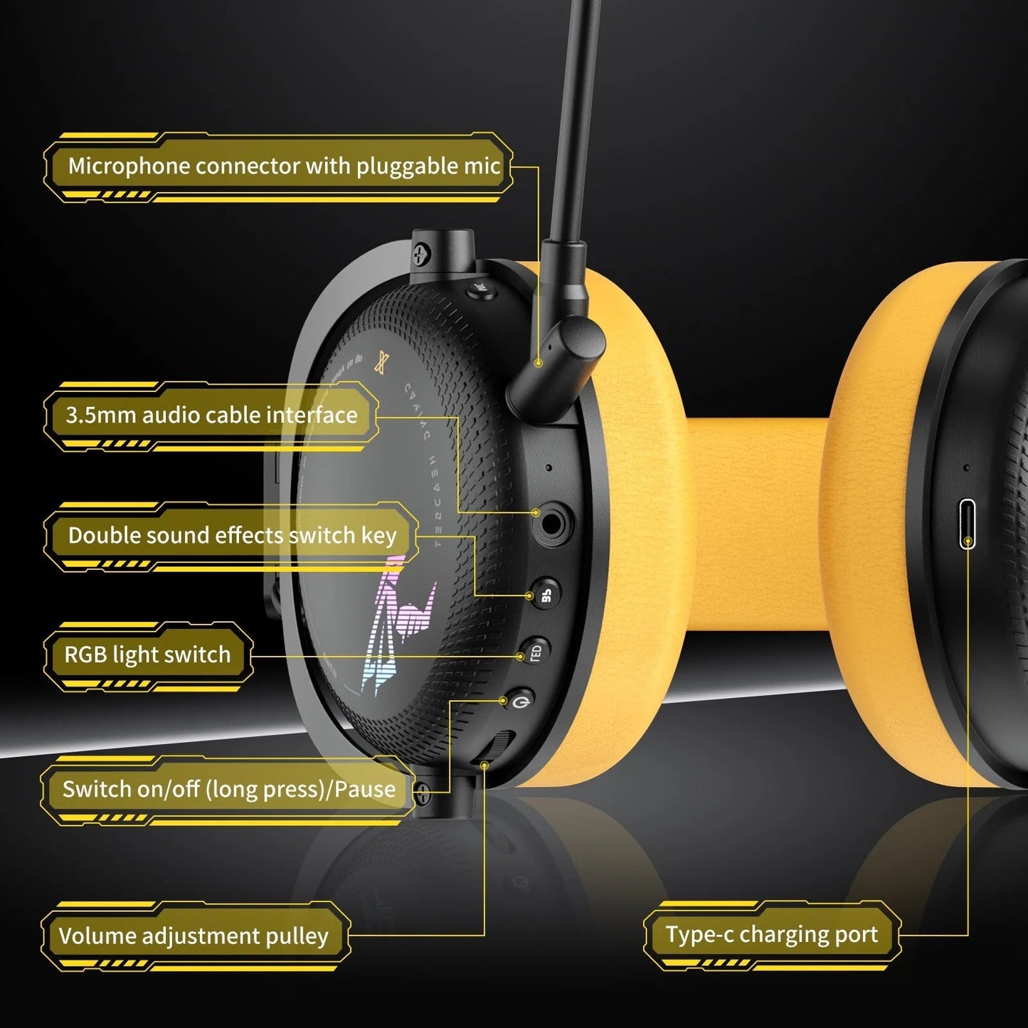 SOMiC G Series Gaming Headset - Homestore Bargains