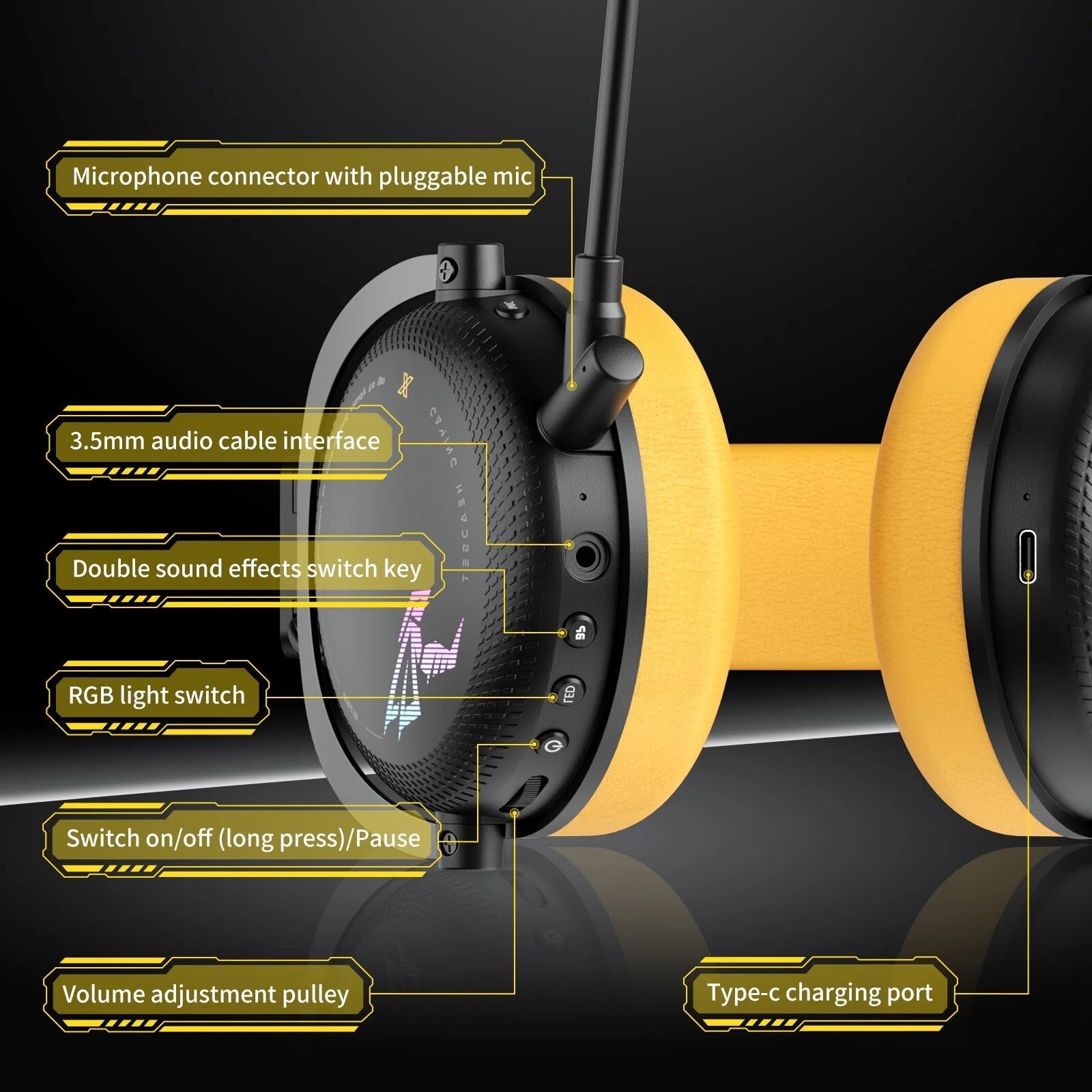 SOMiC G Series Gaming Headset - Homestore Bargains