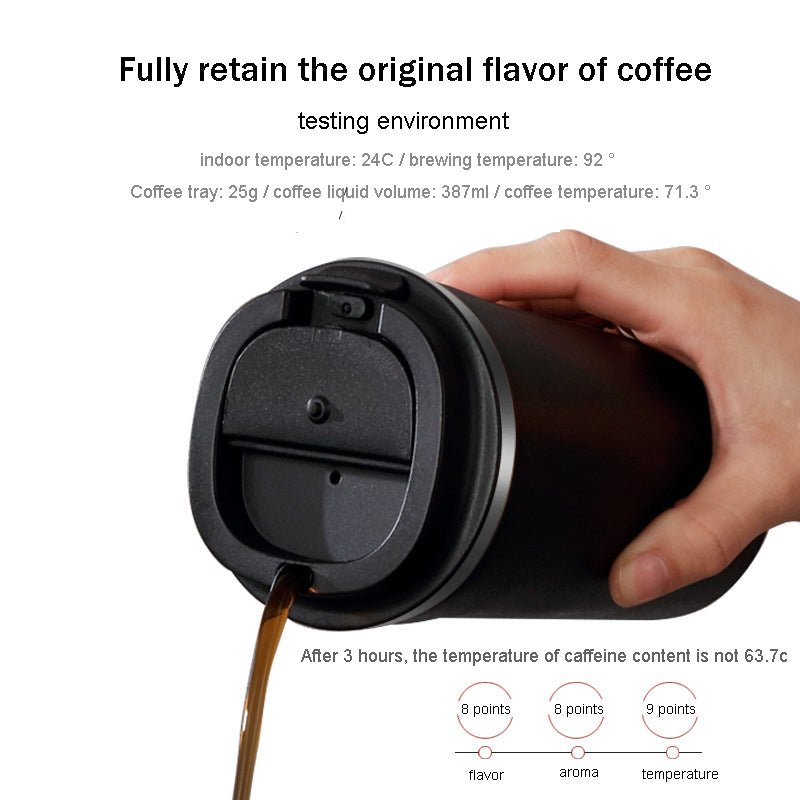 Thermo Tumbler 380ml/510ml - Homestore Bargains