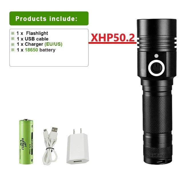 XHP50.2 Flashlight - Homestore Bargains
