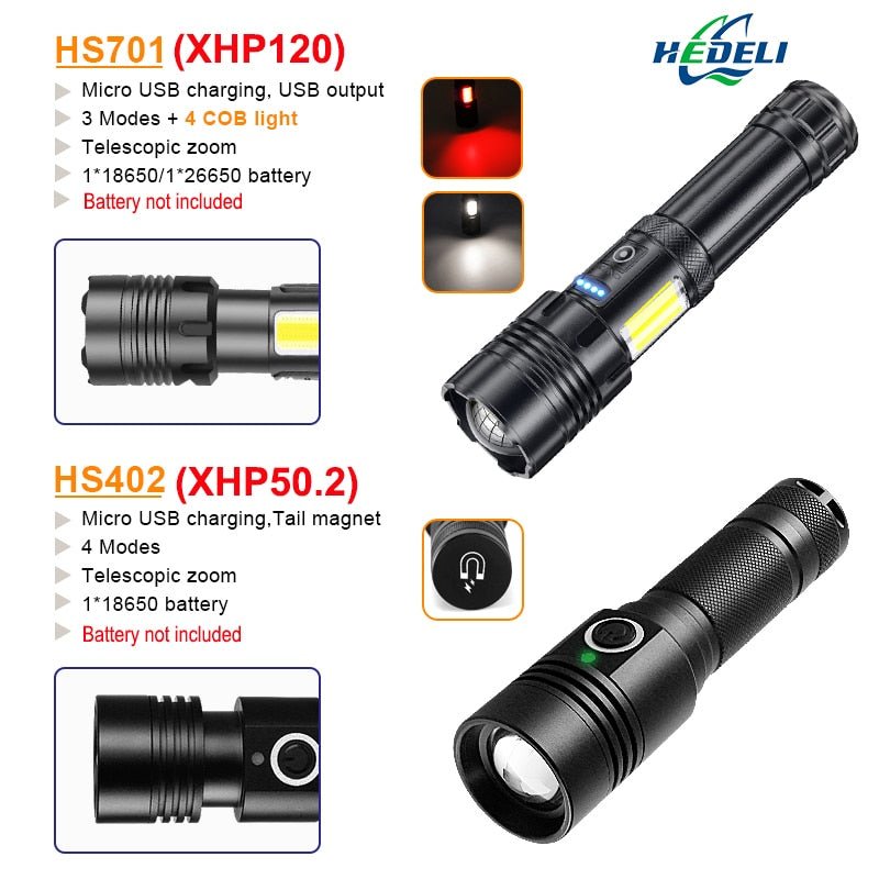 XHP50.2 Flashlight - Homestore Bargains